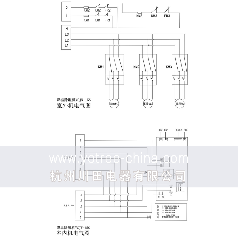 庫(kù)房降溫除濕機(jī).jpg