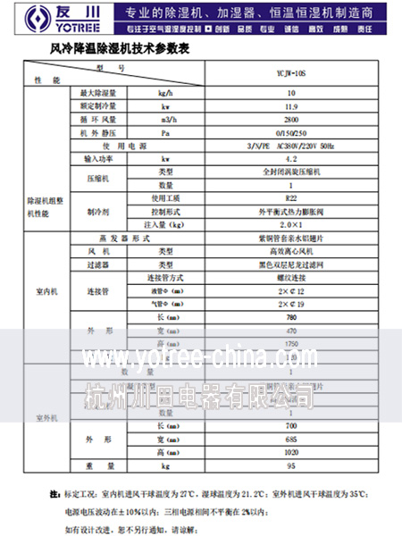 降溫除濕機.jpg