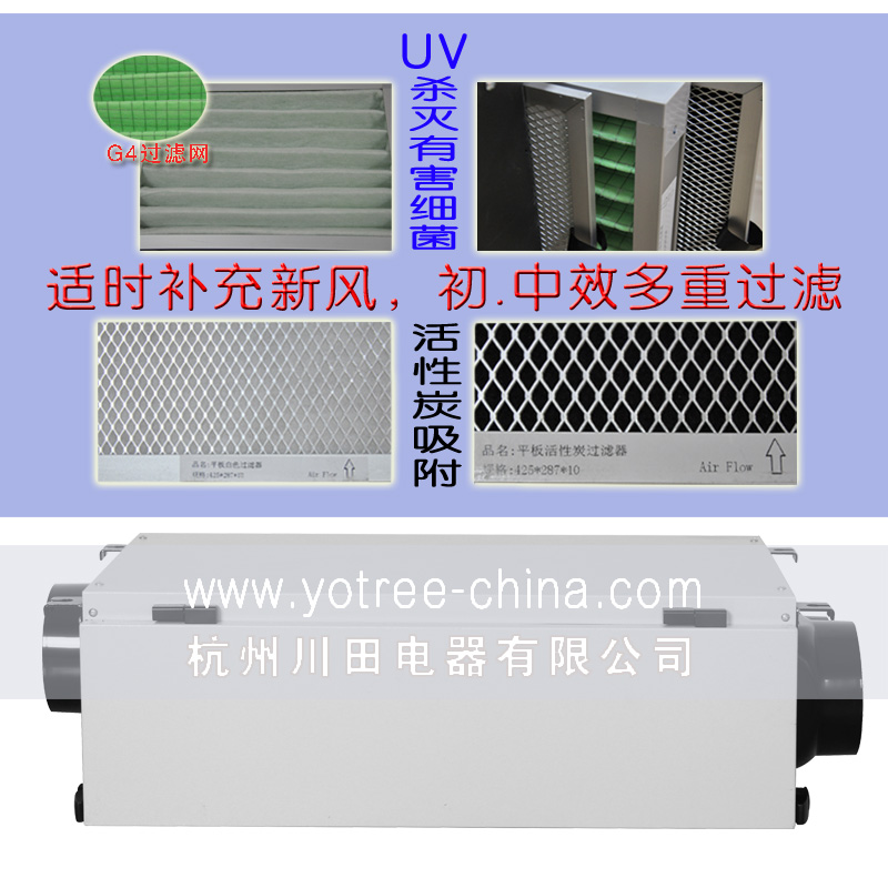 吊頂除濕機(jī)價(jià)格.jpg