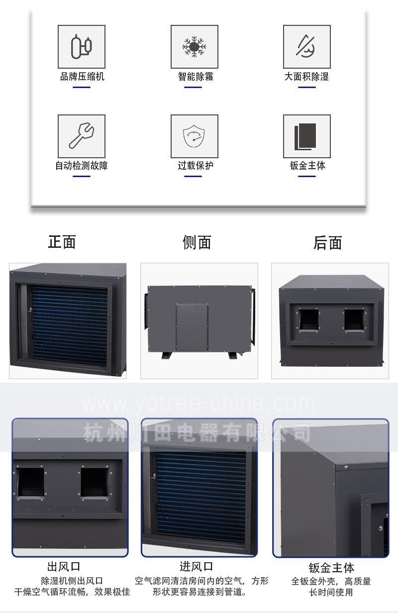 6、YCD-10S  停車場吊頂除濕機 功能說明.jpg